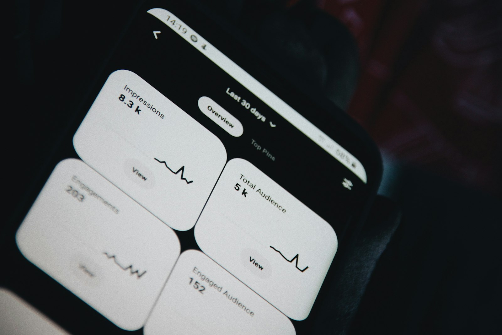 Dark mode analytics dashboard on a phone screen, representing a wellness platform's metrics view